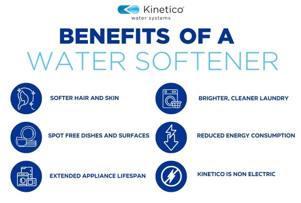 Benefits of a Water Softener