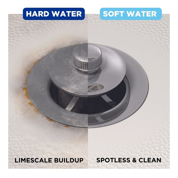 Solve Hard Water Problems with Kinetico Water Softener"